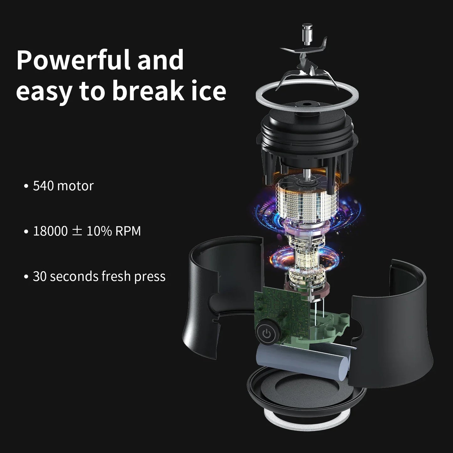 Portable Blender 600ML – USB Rechargeable Juicer